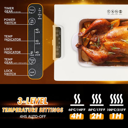 TempMat™ Meal Warmer